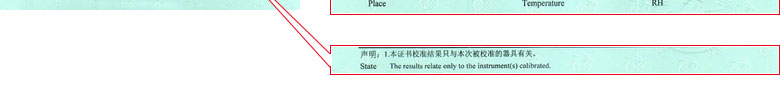长度P站视频APP下载安装证书报告说明页